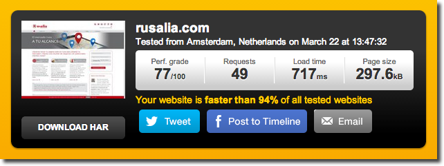 Test-velocidad-Rusalia-Siteground