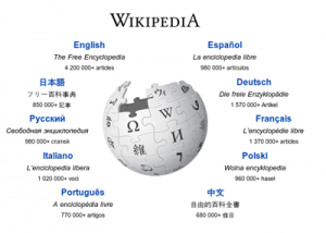 La Wikipedia utiliza subdominios