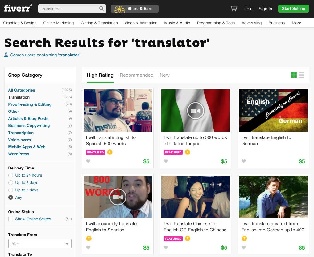 Buscar trabajo de traductor en Fiverr