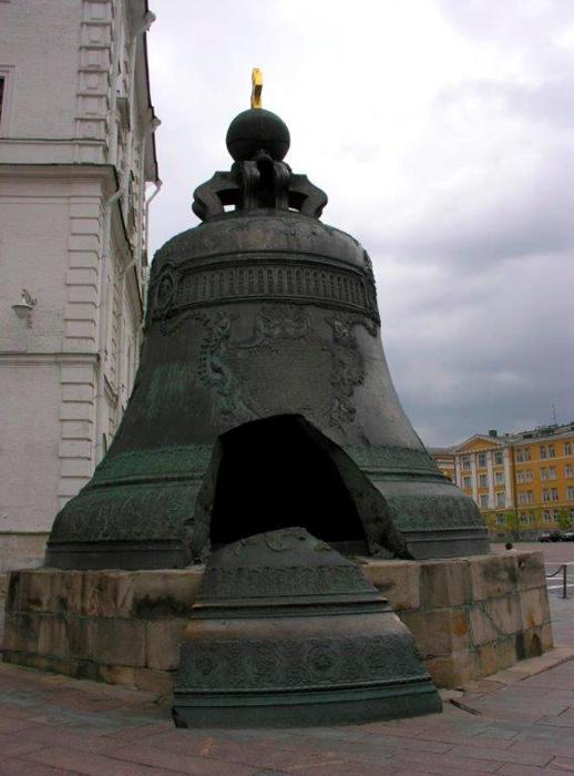 The Tsar-Bell