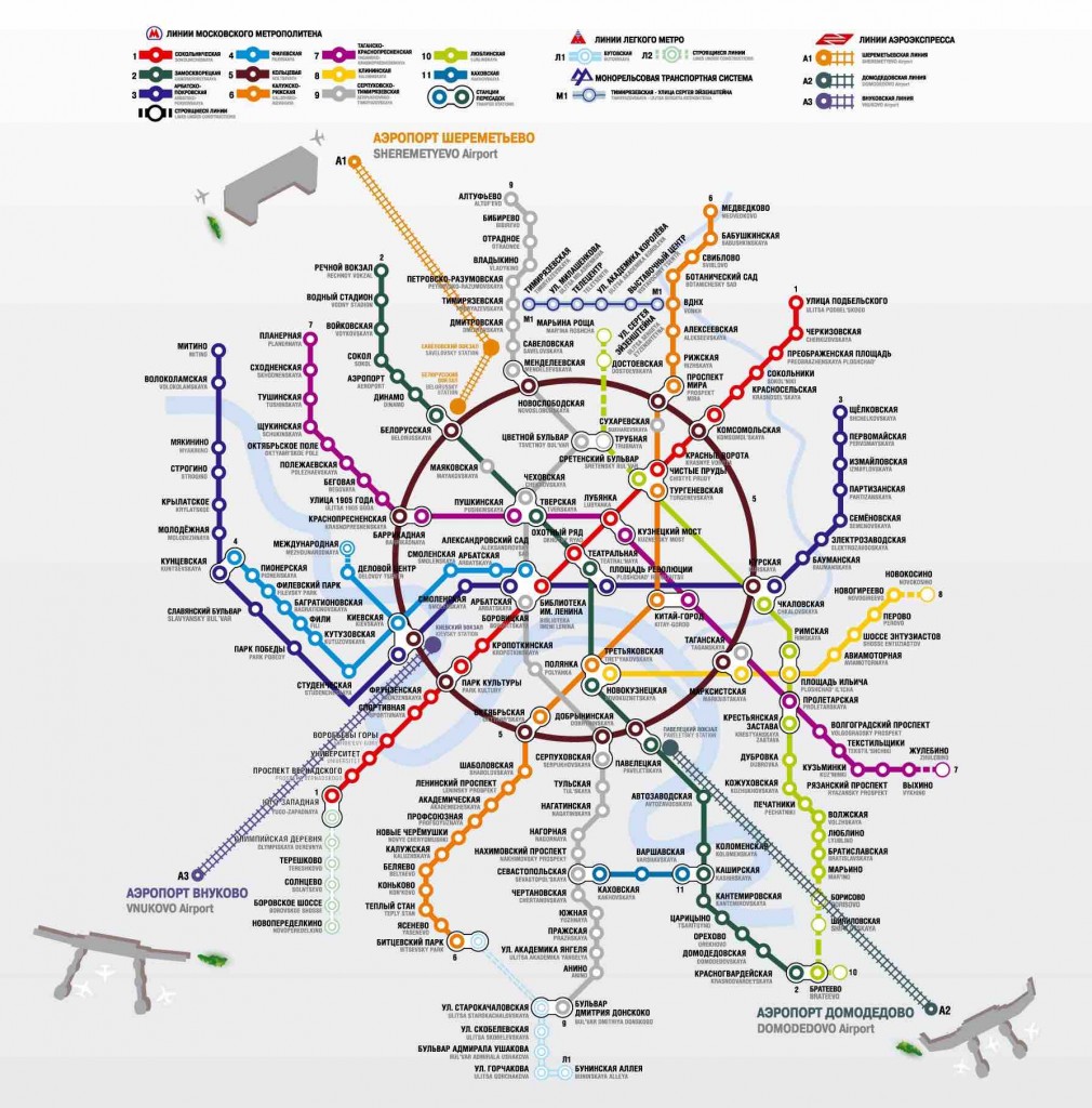 Connections between Aeroexpress and Moscow metro