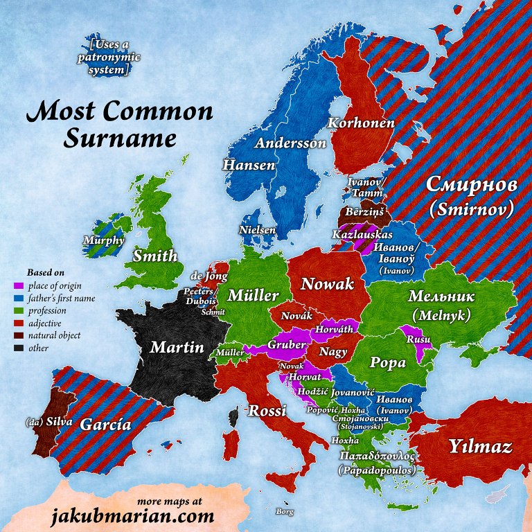 Surnames Europe and Russia