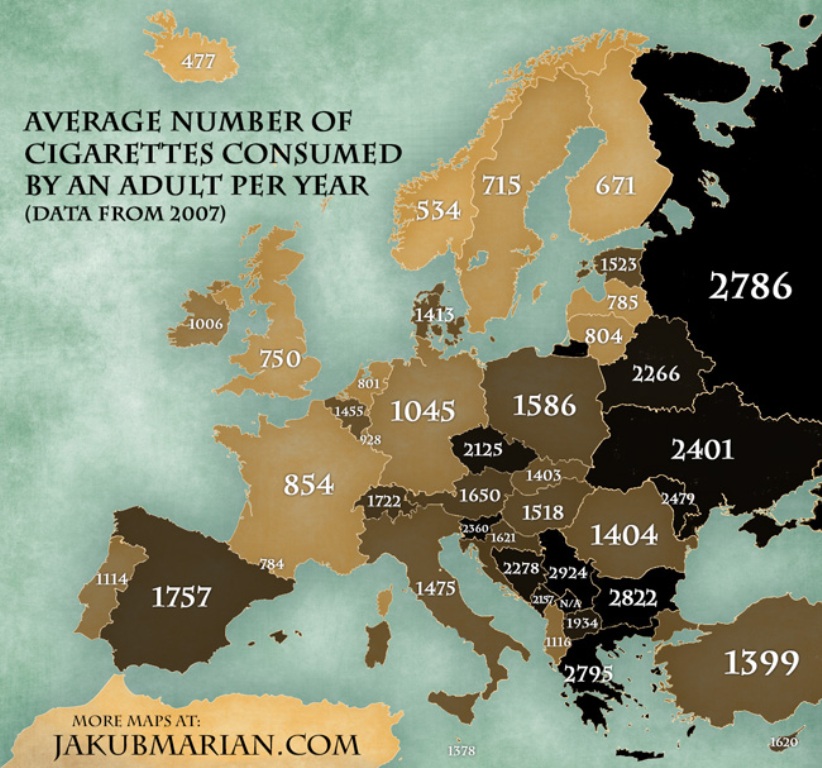 Tobacco consumption in Europe and Russia
