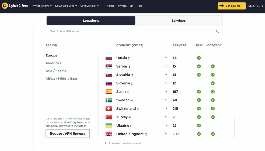 CyberGhost VPN Russia